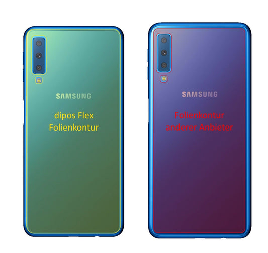 Klare Displayschutzfolie von dipos passend für Samsung Galaxy A7 (2018) Rückseite, 100% Displayabdeckung und blasenfreie Montage