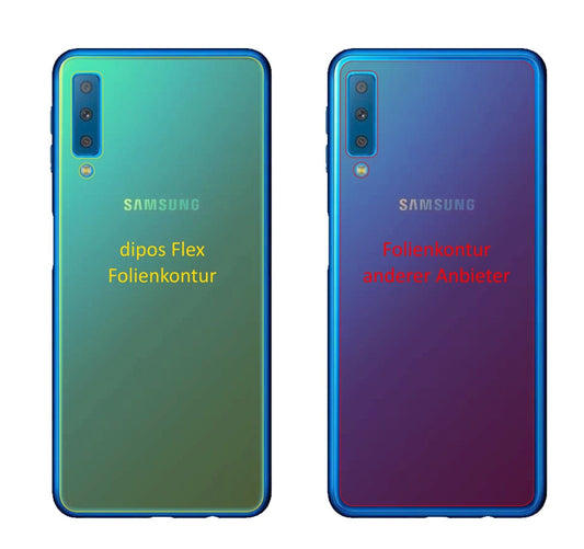 Klare Displayschutzfolie von dipos passend für Samsung J4 Core (2018) Rückseite, 100% Displayabdeckung und blasenfreie Montage