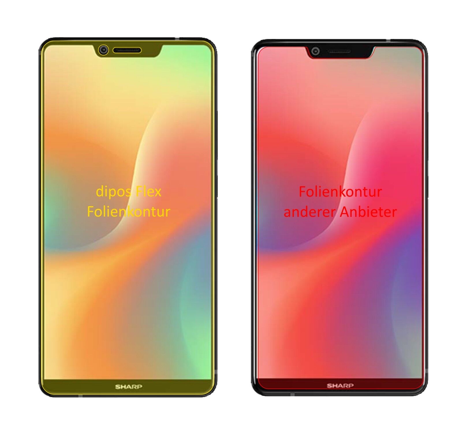 Klare Displayschutzfolie von dipos passend für Sharp Aquos S3 High Edition, 100% Displayabdeckung und blasenfreie Montage