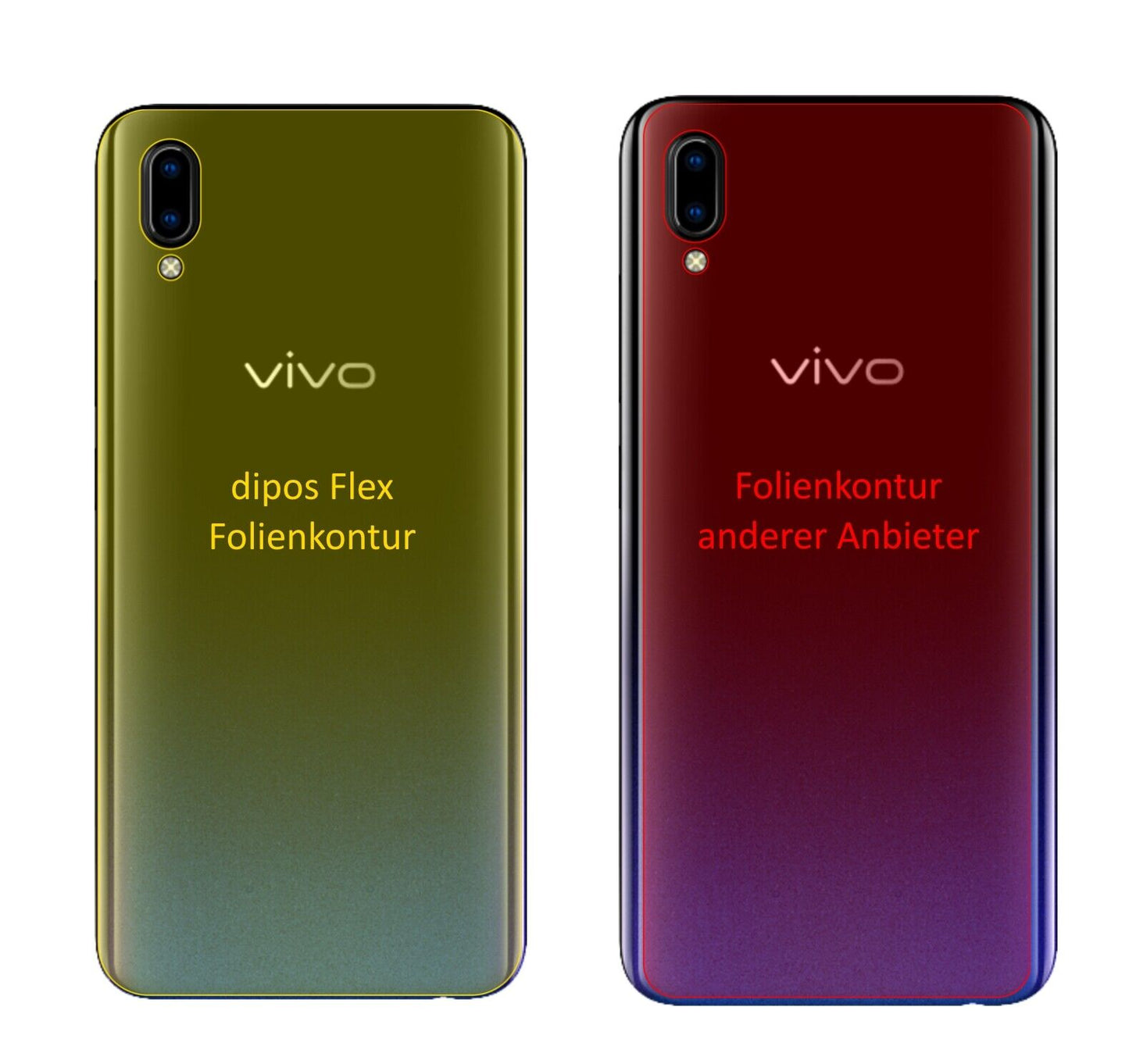 Klare Displayschutzfolie von dipos passend für Vivo Y95 Rückseite, 100% Displayabdeckung und blasenfreie Montage