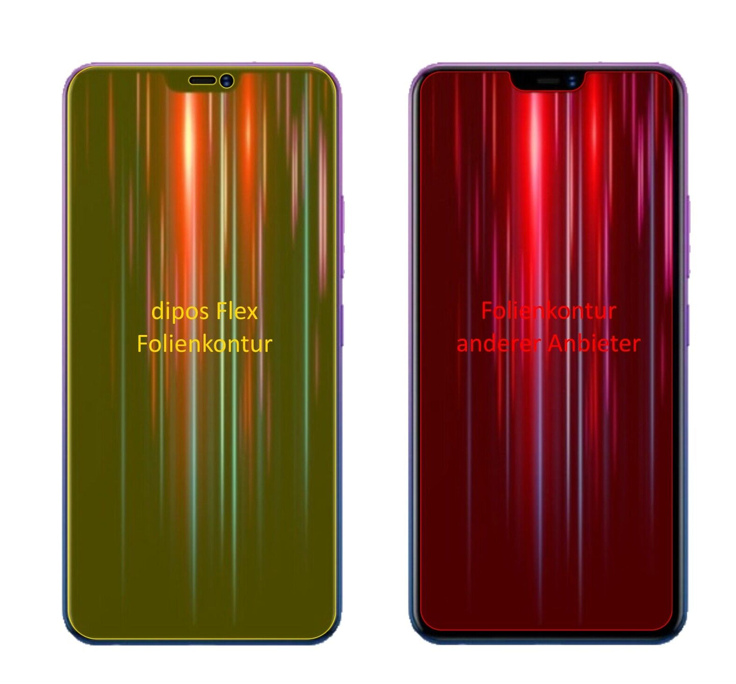 Klare Displayschutzfolie von dipos passend für Vivo Z1 Lite, 100% Displayabdeckung und blasenfreie Montage