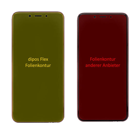 Klare Displayschutzfolie von dipos passend für Xiaomi Mi 6X Hatsune Miku, 100% Displayabdeckung und blasenfreie Montage