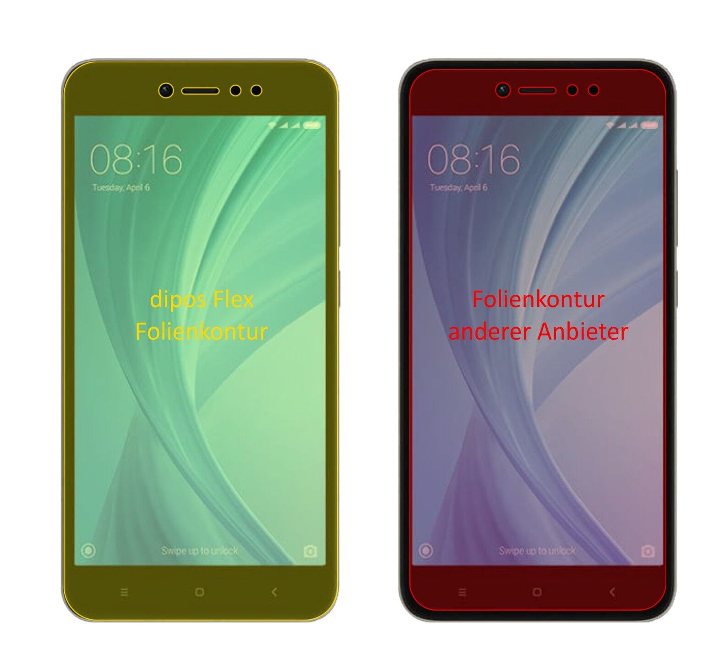 Klare Displayschutzfolie von dipos passend für Xiaomi Note 5A Prime, 100% Displayabdeckung und blasenfreie Montage