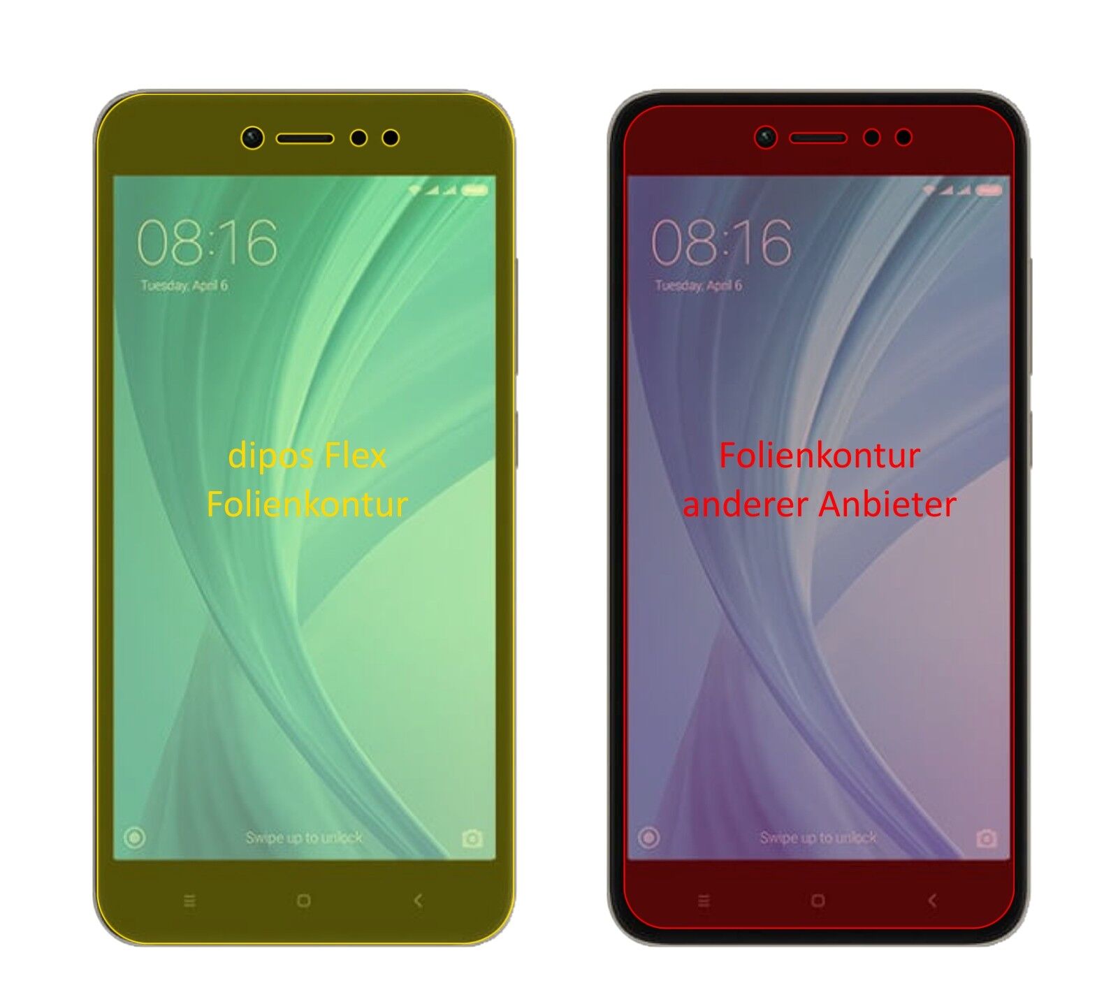 Klare Displayschutzfolie von dipos passend für Xiaomi Note 5A Prime, 100% Displayabdeckung und blasenfreie Montage