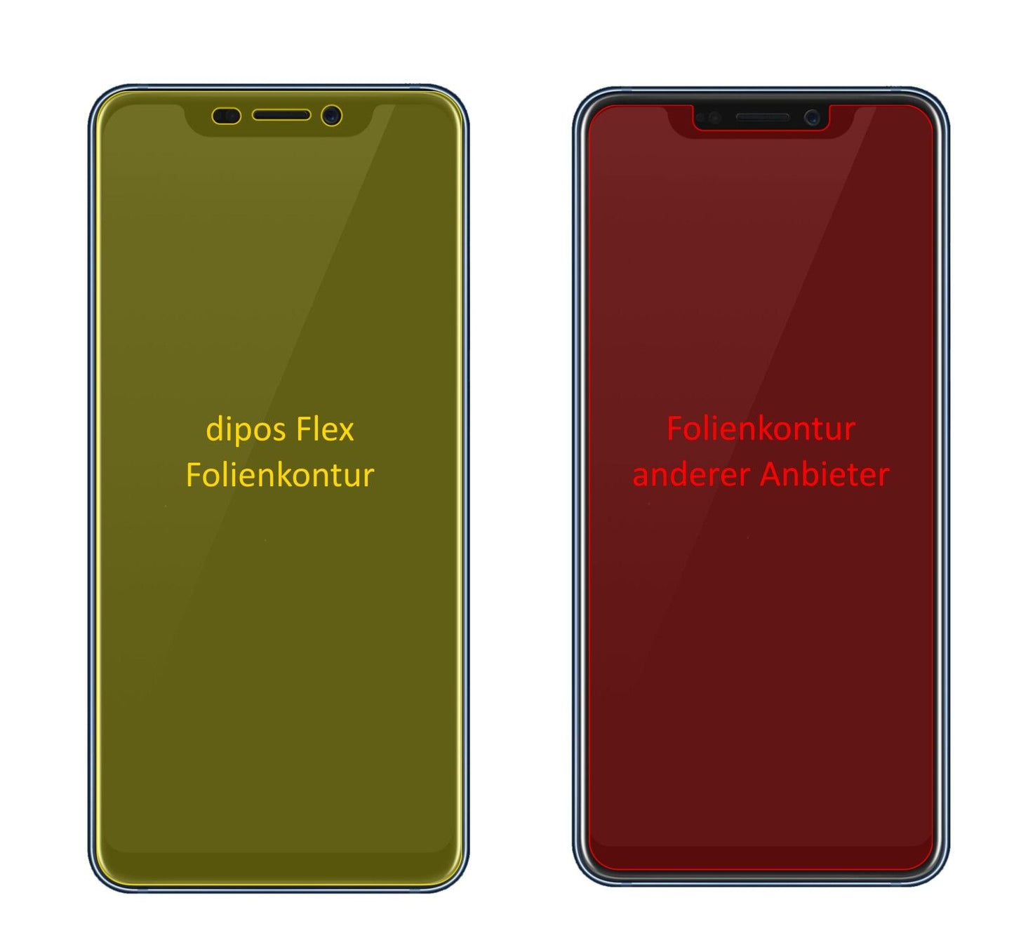 Klare Displayschutzfolie von dipos passend für ZTE Axon 9 Pro, 100% Displayabdeckung und blasenfreie Montage