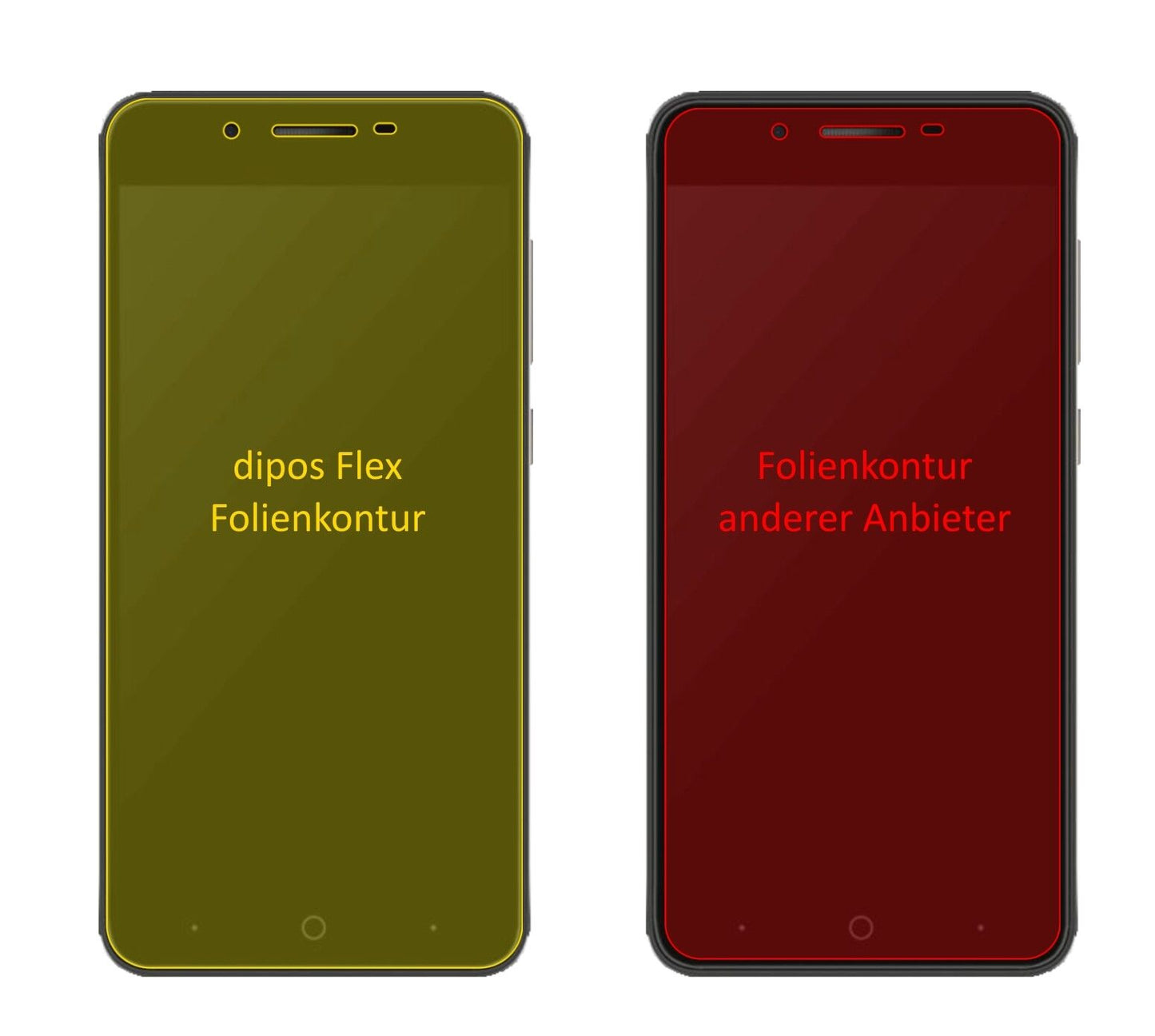 Klare Displayschutzfolie von dipos passend für ZTE Blade A610 Plus, 100% Displayabdeckung und blasenfreie Montage