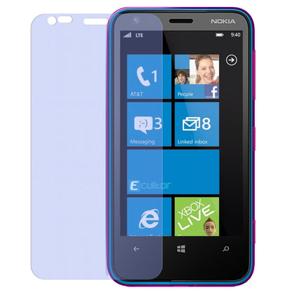 2x Schutzfolie matt für Lumia 620 Nokia Display-Schutzfolie