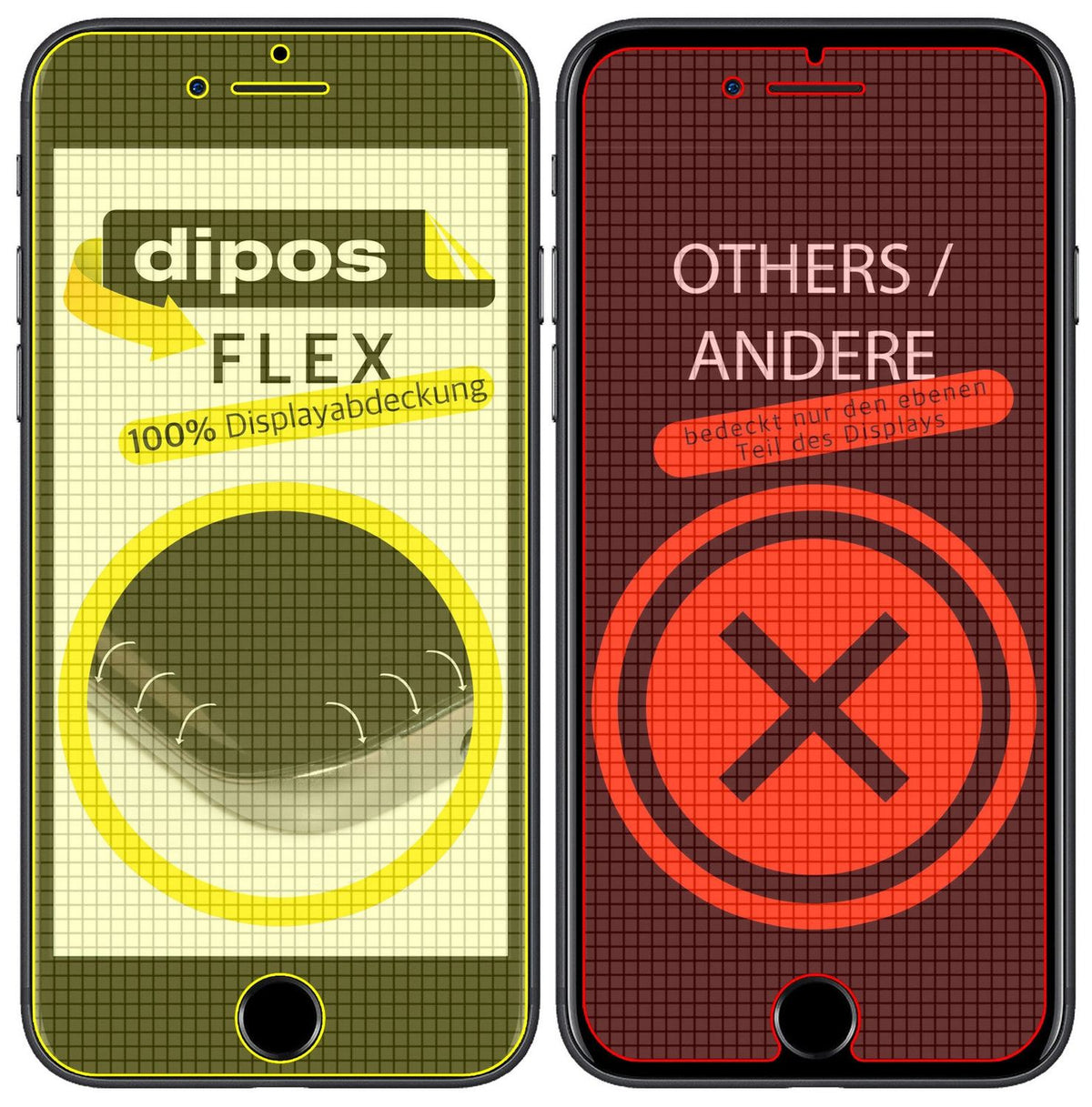 3x 3D Full Cover Schutzfolie für Apple iPhone 7