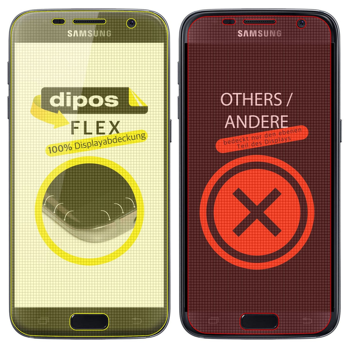 3x 3D Full Cover Schutzfolie für Samsung Galaxy S7