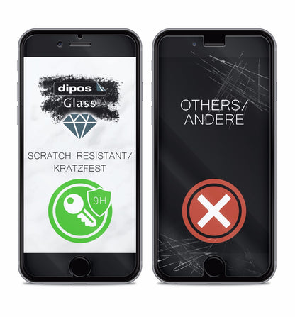 dipos Displayschutz für Alcatel Pixi 4, transparente Oberfläche, perfekte Passform auch für die Rundungen