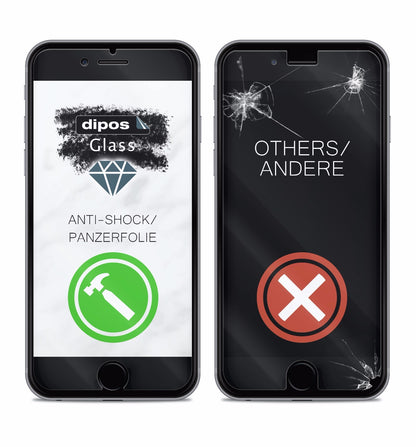 Schutz gegen Kratzer auf dem Alcatel Pixi 4 Glas durch Schlüssel, Stöße gegen die Tischkante oder Stürze