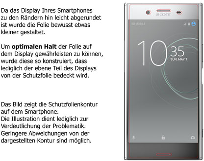 Dünne und klare Folie passend zugeschnitten für Sony Xperia XZ Premium