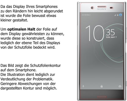 2x 9H Schutzfolie für Sony Xperia XZ Premium Panzerfolie