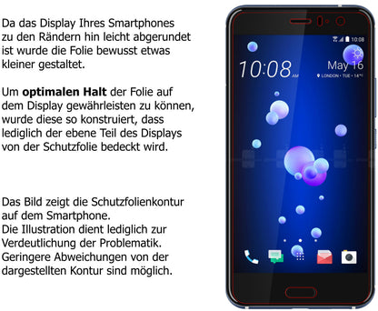 2x 9H Schutzfolie matt für HTC U11 Panzerfolie