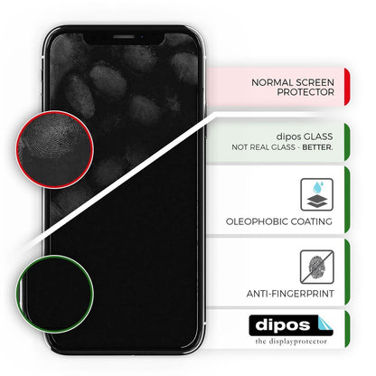 2x 9H Schutzfolie für Apple iPhone X Panzerfolie