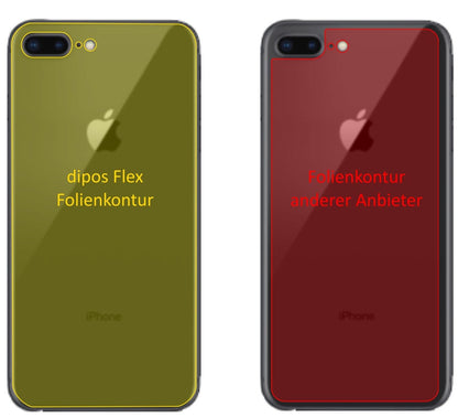 3x 3D Full Cover Schutzfolie für Apple iPhone 8 Plus Rückseite
