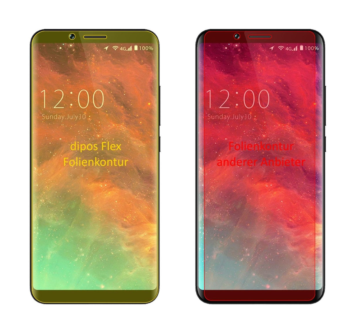 3x 3D Full Cover Schutzfolie für Umidigi S2 Lite