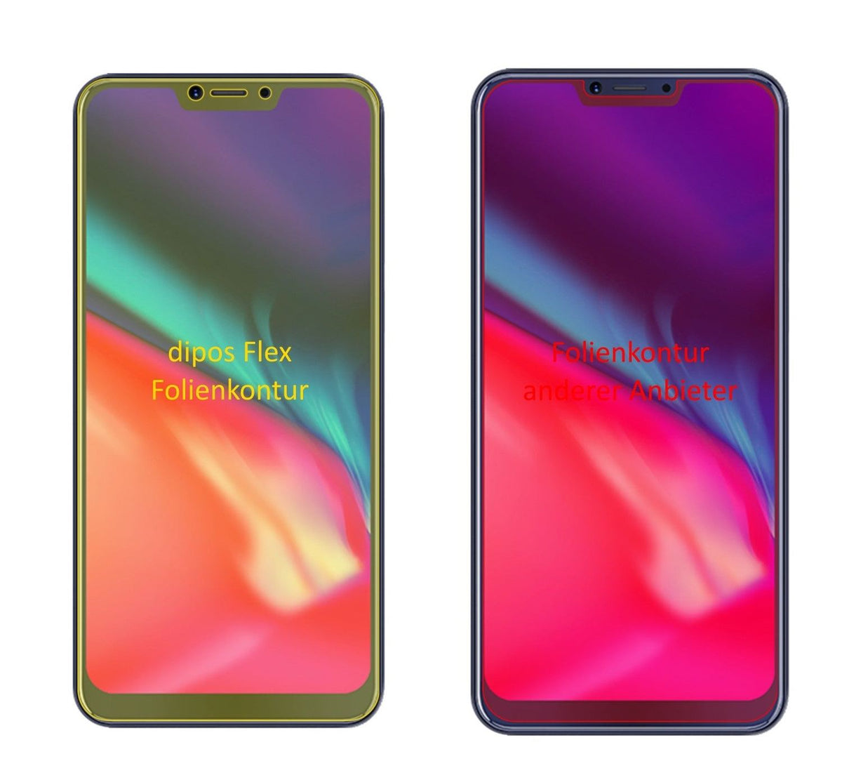 3x 3D Full Cover Schutzfolie für Cubot P20