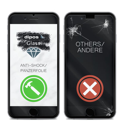 9H Hartbeschichtete, flexible Folie passend zugeschnitten für Oppo Reno6 Pro Plus