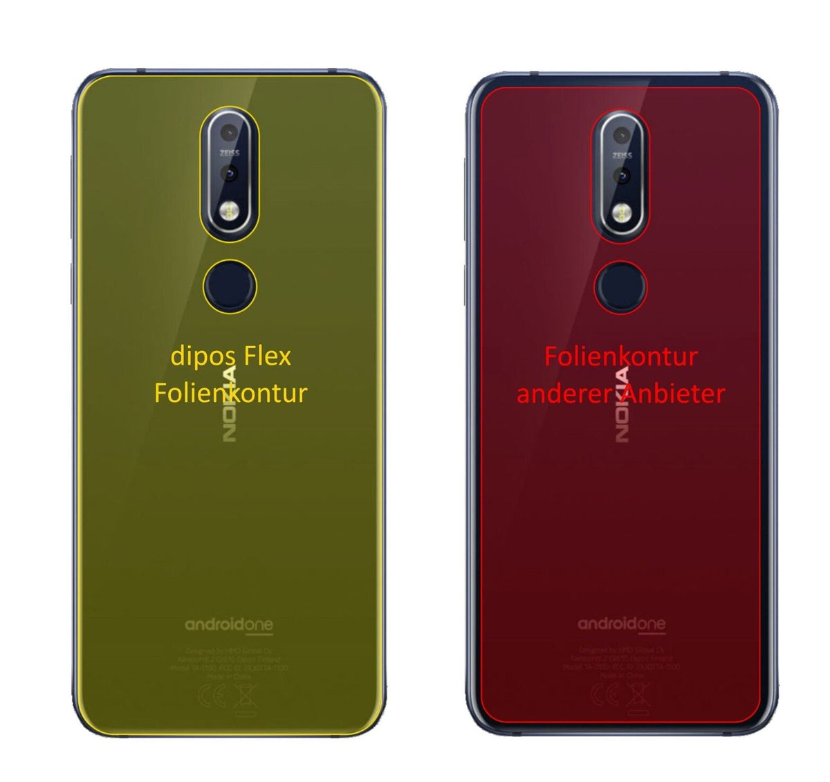 3x 3D Full Cover Schutzfolie für Nokia 7.1 Rückseite
