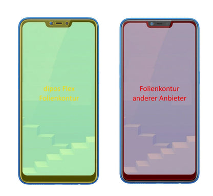 3x 3D Full Cover Schutzfolie für Oppo Realme C1