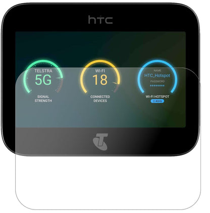 2x 9H Schutzfolie matt für HTC 5G Hub Panzerfolie