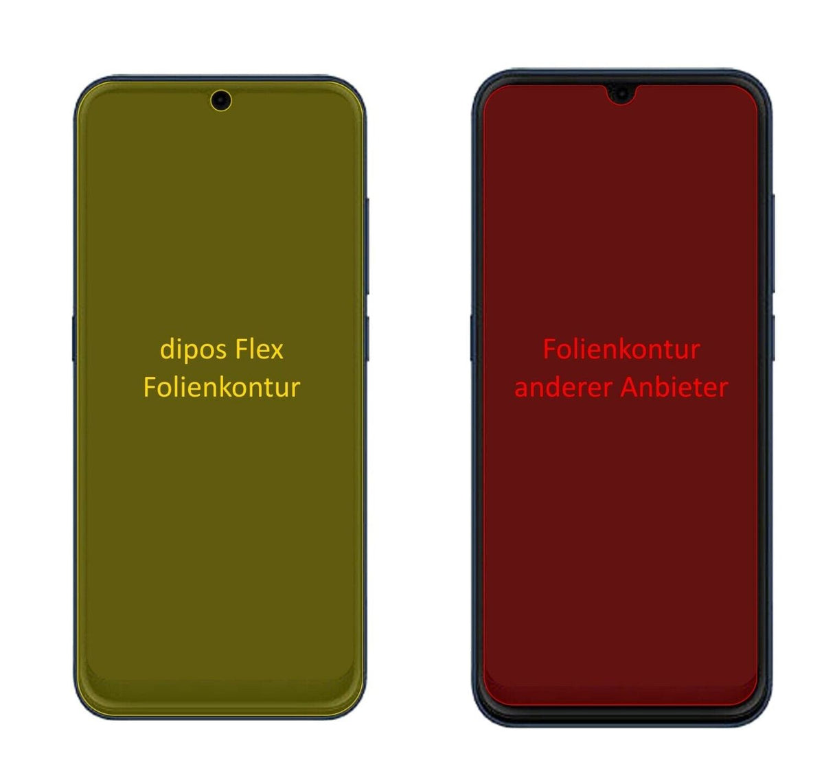 2x 3D Full Cover Schutzfolie für Hisense U50