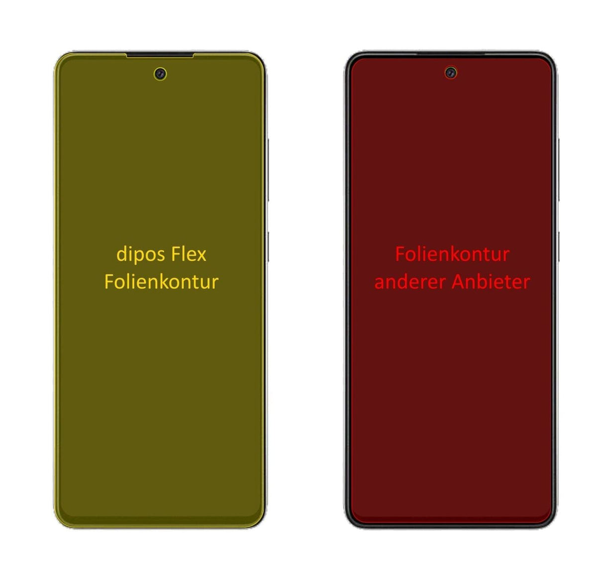 2x 3D Full Cover Schutzfolie für Hisense H50S