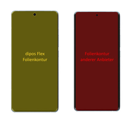 2x 3D Full Cover Schutzfolie für Vivo iQOO Neo5 S