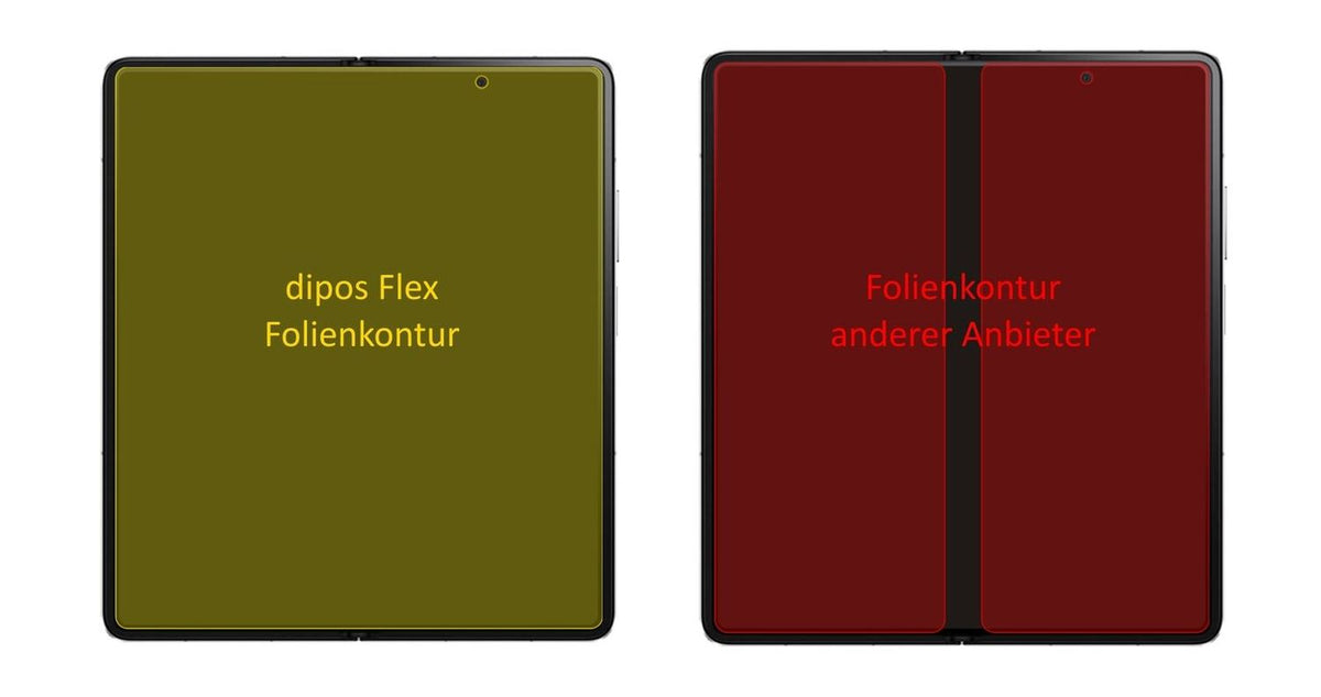 2x 3D Full Cover Schutzfolie für Honor Magic V