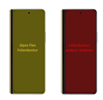 2x 3D Full Cover Schutzfolie für Samsung Galaxy W22