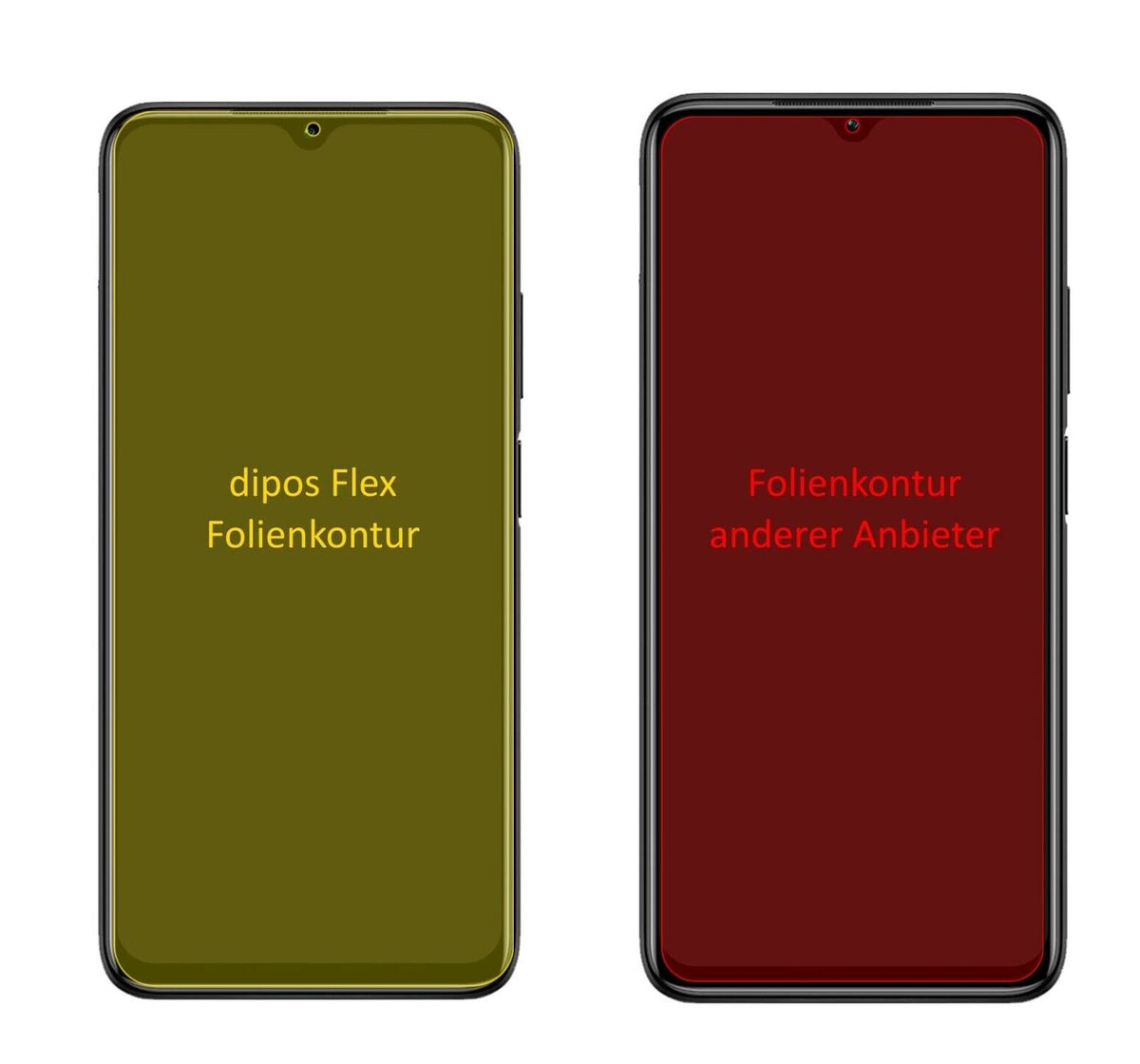 2x 3D Full Cover Schutzfolie für Xiaomi Redmi 9T