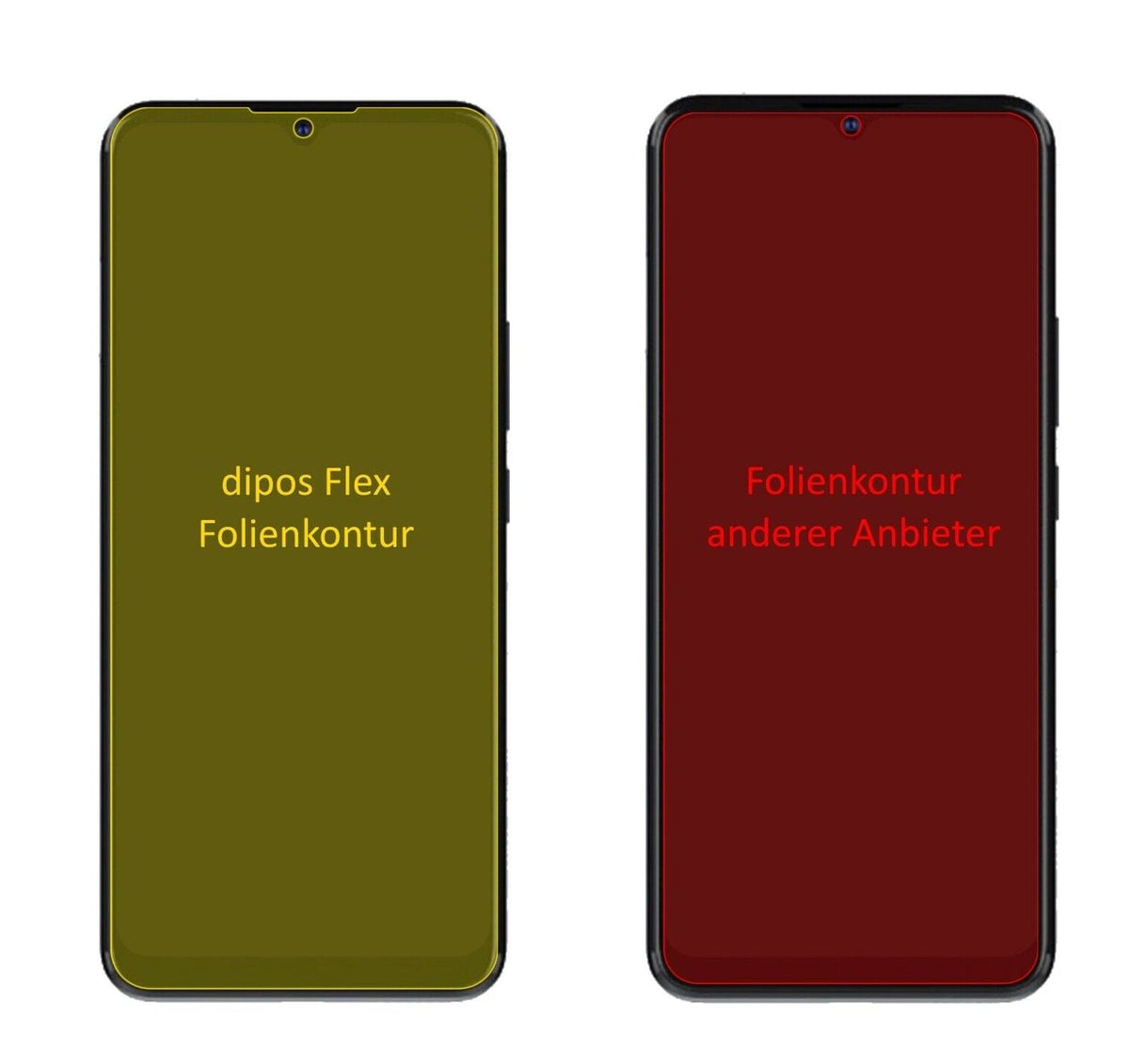 2x 3D Full Cover Schutzfolie für ZTE Blade V2021 5G