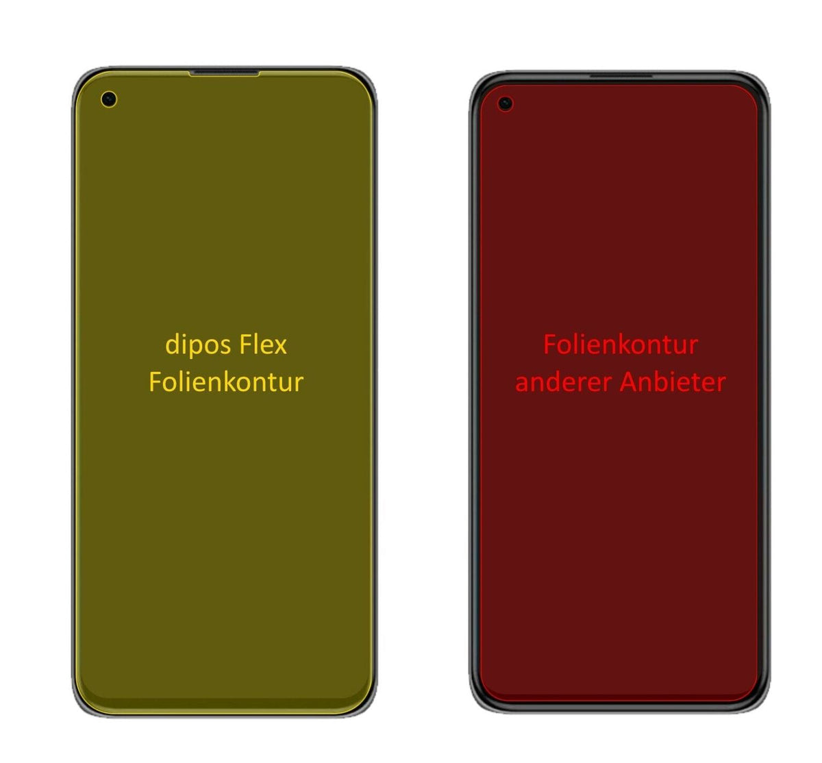 2x 3D Full Cover Schutzfolie für Xiaomi Mi 11 Lite 5G