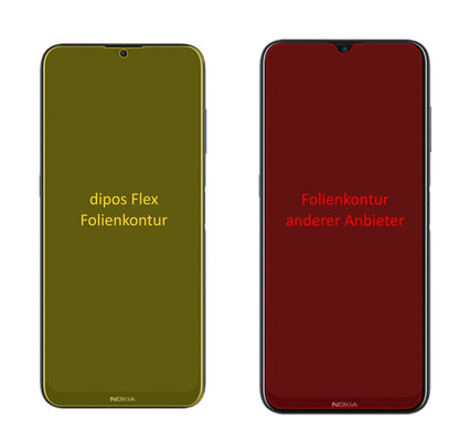 2x 3D Full Cover Schutzfolie für Nokia G20