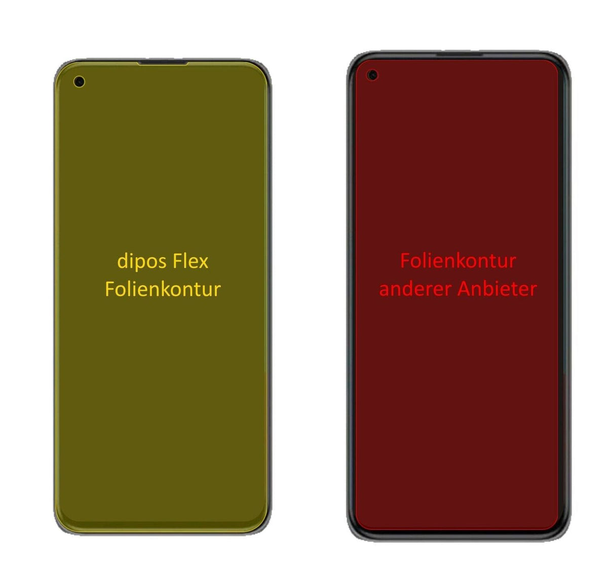 2x 3D Full Cover Schutzfolie für Xiaomi Mi 11 Ultra