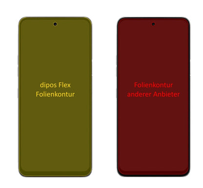 2x 3D Full Cover Schutzfolie für LG K62 Plus