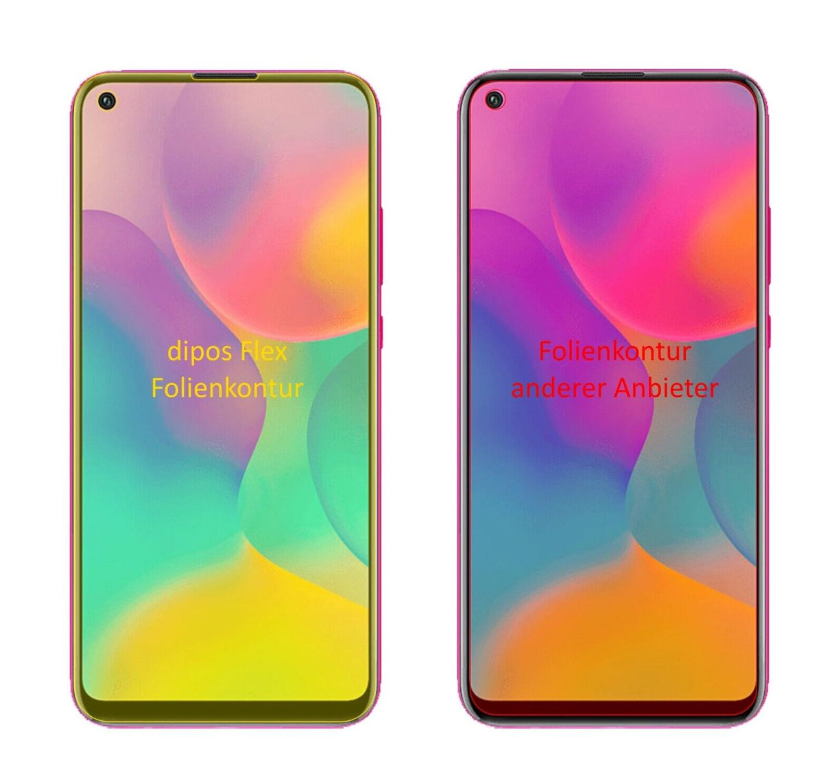 2x 3D Full Cover Schutzfolie für Huawei Enjoy 10
