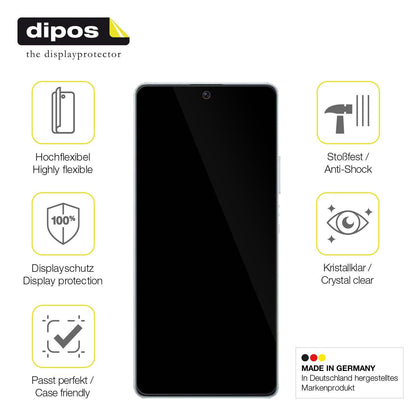 1x 3D Full Cover Schutzfolie für Xiaomi Poco F5