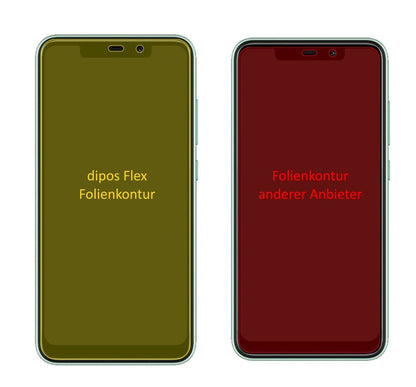 2x 3D Full Cover Schutzfolie für Oukitel C22