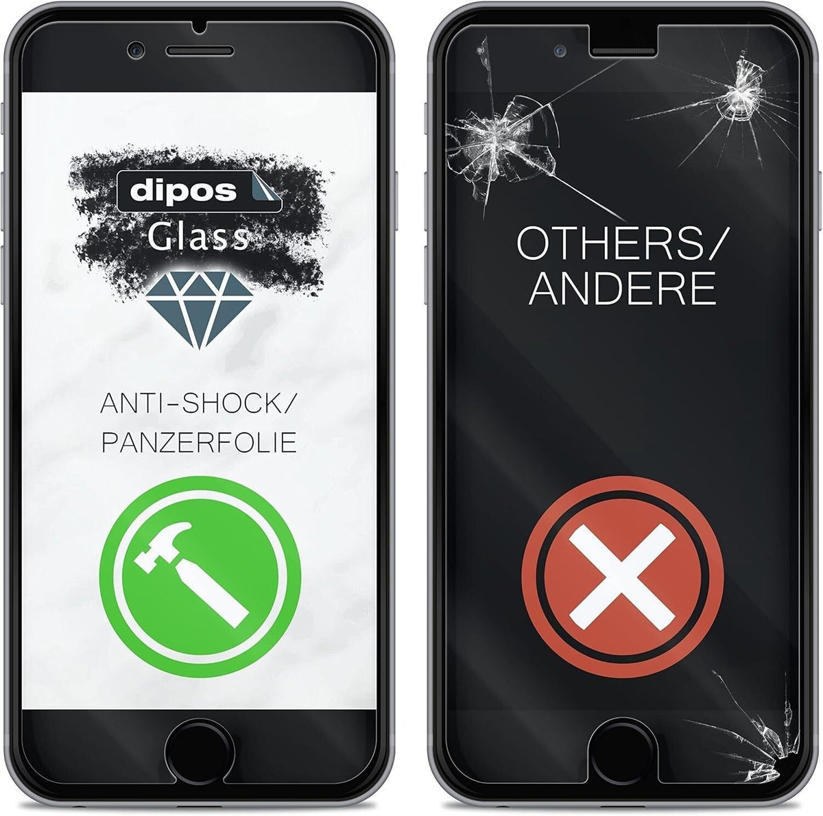 2x 9H Schutzfolie für Apple iPhone 13 mini Panzerfolie