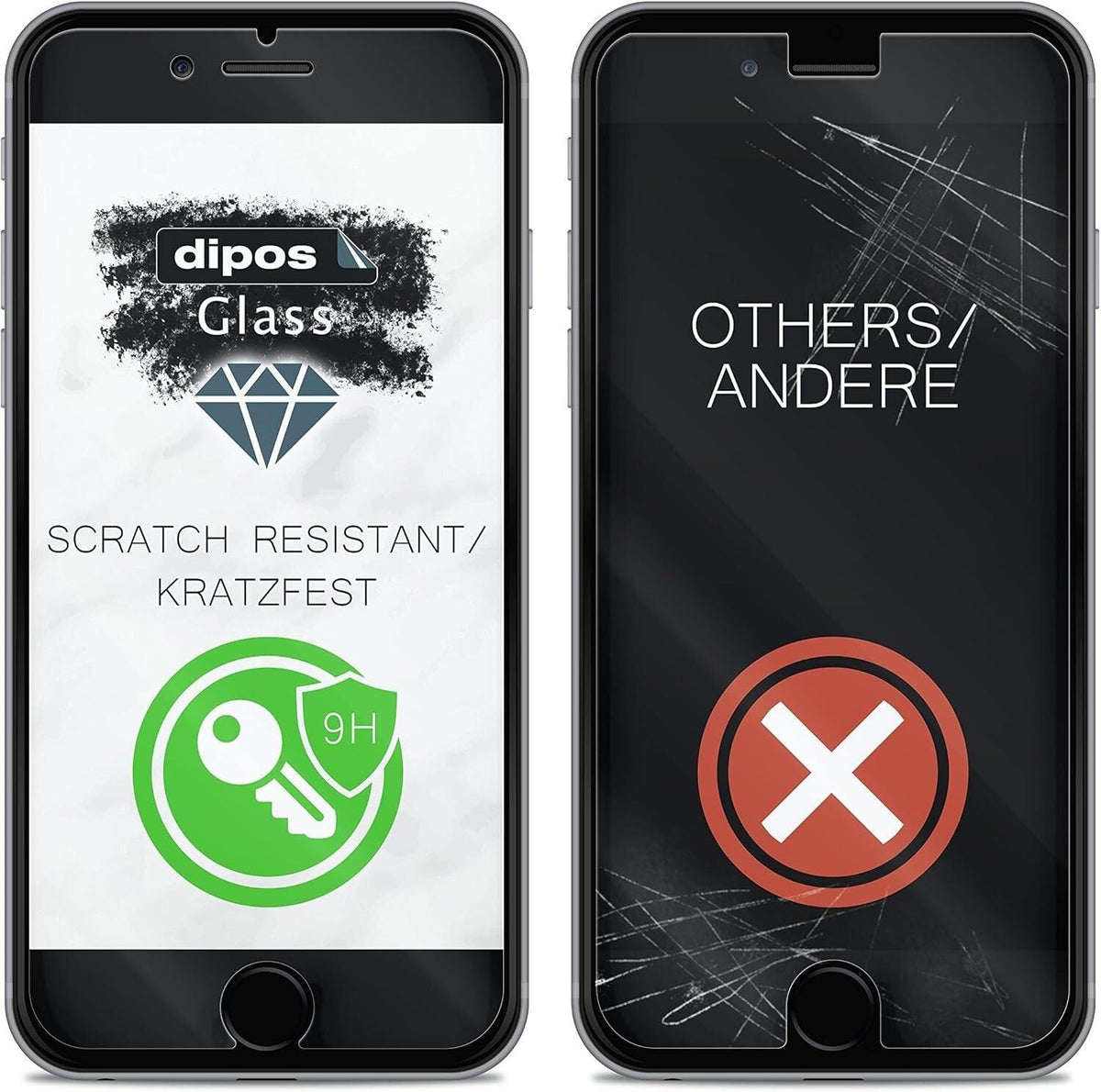 2x 9H Schutzfolie für Apple iPhone 13 mini Panzerfolie