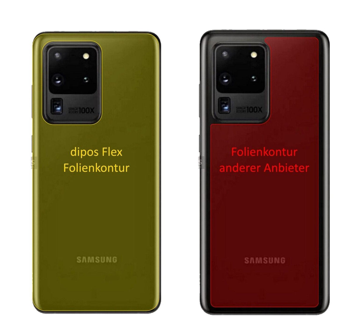 2x 3D Full Cover Schutzfolie für Samsung Galaxy S20 Ultra 5G Rückseite