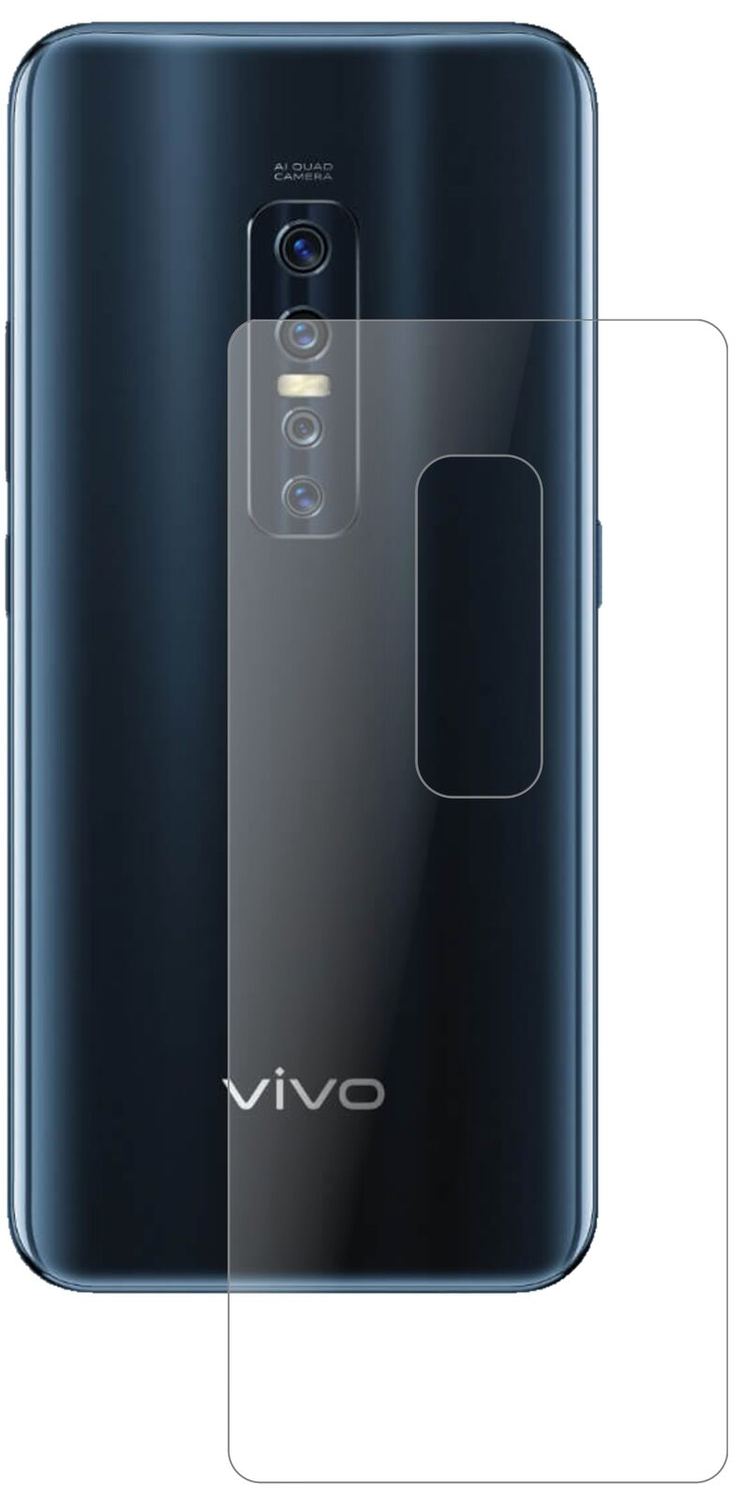 1x 9H Schutzfolie matt für Vivo V17 Pro Rückseite Panzerfolie