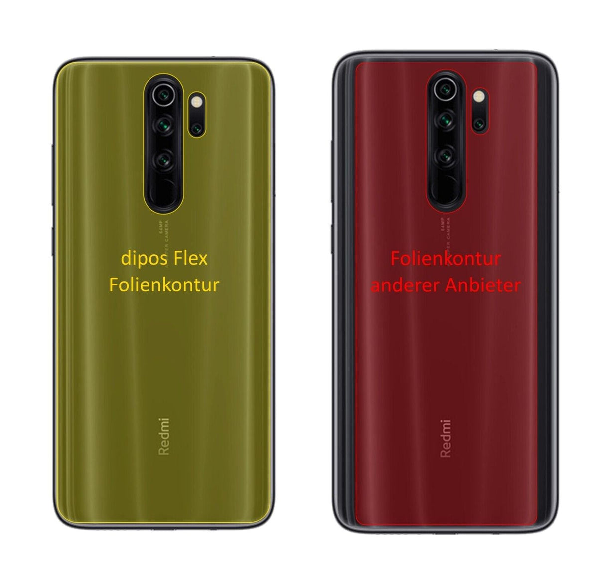 2x 3D Full Cover Schutzfolie für Xiaomi Redmi Note 8 Rückseite