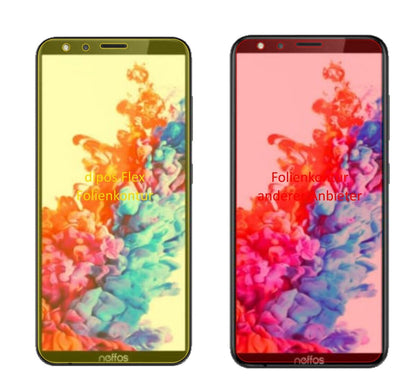 2x 3D Full Cover Schutzfolie für TP-Link Neffos C7 Lite