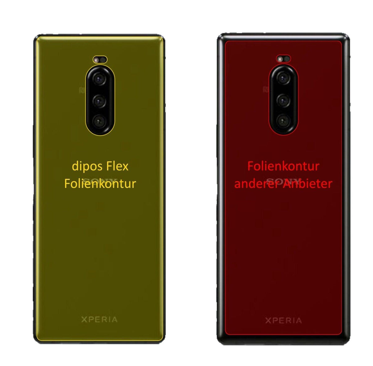 2x 3D Full Cover Schutzfolie für Sony Xperia 1 Rückseite