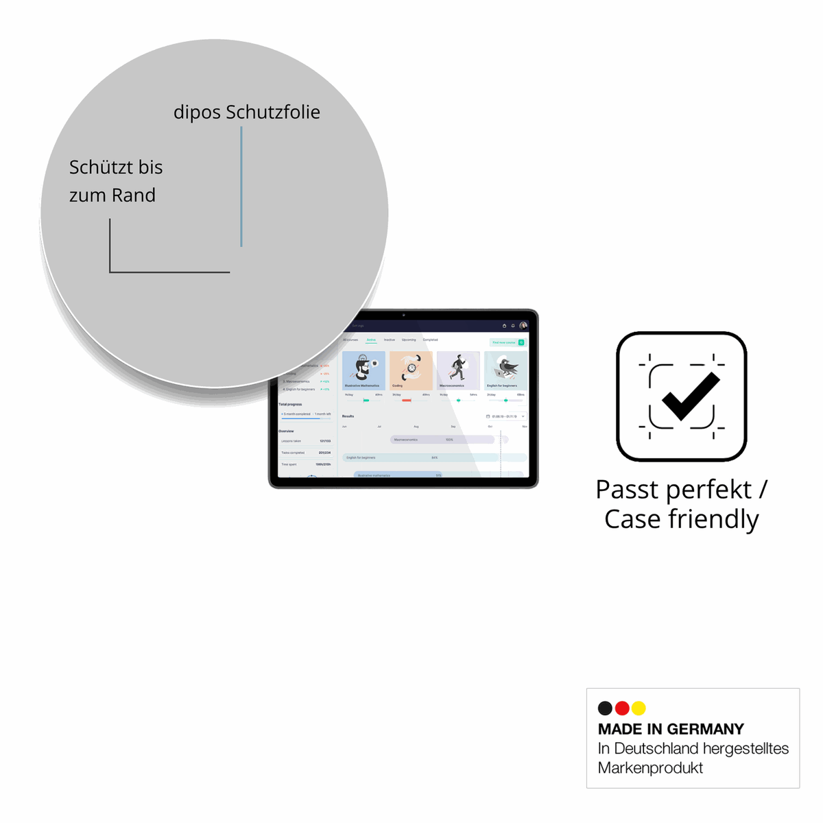 Besonders flexibler Displayschutz mit Anti-Shock-Schicht im Materialmix