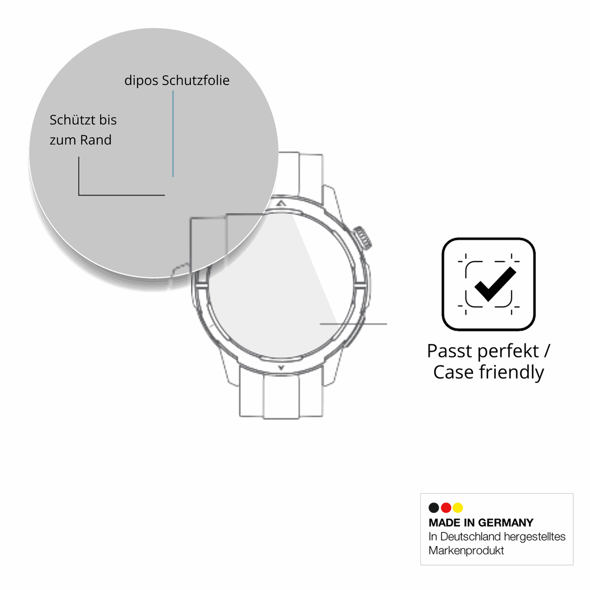 Besonders flexibler Displayschutz mit Anti-Shock-Schicht im Materialmix