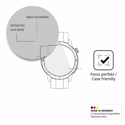 Besonders flexibler Displayschutz mit Anti-Shock-Schicht im Materialmix